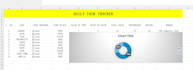 do data entry, excel, HTML, CSS and javascript