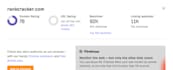 publish article premium guest post service on ranktracker high da df backlinks