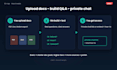 docs and faq ai assistant