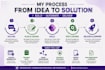 build a custom business app with power apps