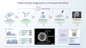 design best medical infographics