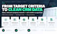research qualified b2b target accounts
