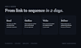 write a welcome email sequence that turns subscribers into buyers