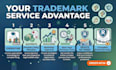 file your uspto trademark application and help in registration