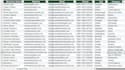 do b2b lead generation, web reserch
