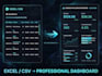 build data analysis and data analyst