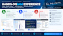 manage active directory and entra id access