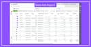 build and manage high performance meta ads campaigns