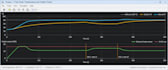 model and design control systems in matlab and simulink
