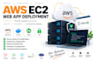 deploy your web app on AWS ec2 with docker nginx and SSL