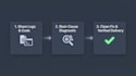 fix your PHP errors, fatal bugs, or backend issues
