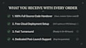 build custom telegram and discord ai bots