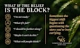 help you overcome limiting beliefs and shift your mindset