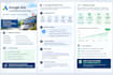 set up and optimize google ads for local service businesses