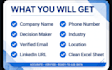 do b2b lead generation linkedin verified email list building