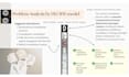 design a professional medical powerpoint presentation
