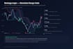 build and backtest a crypto quantitative trading bot