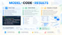 build machine learning models for classification and regression
