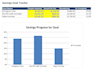 create a personal or small business budget and expense tracker template