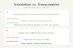 localize and transcreate your english website