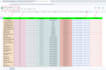 do b2b lead generation, SEO and website analytics