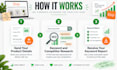 do etsy keyword research for better product visibility