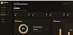 build a modern responsive react website or web application