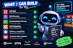 build an ai chatbot using rag langchain and python