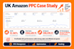 be your amazon account manager for seller and vendor central
