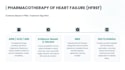 create professional medical and pharmaceutical powerpoint presentations