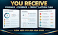 audit your ecommerce store for low CTR and conversion issues