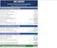 prepare financial statements as per ifrs