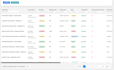 build custom salesforce lightning web components lwc
