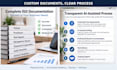 create iso 27001 policies and procedures