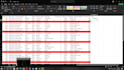 clean, format and automate your excel spreadsheet