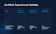 be your salesforce developer for apex triggers, lwc and bug fixes