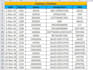 be your accurate data entry