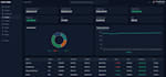 build dynamic react dashboard and admin panel using nextjs