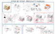 create product manual, instruction manual, user manual, user guide, step by step