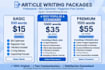 writeseo optimized blog article and creative content writing