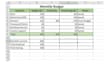 create monthly budget template in excel