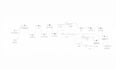 do airtable automation setup airtable database airtable crm ghi sales funnel