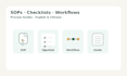 create clear sops and work instructions