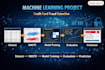 build python machine learning models