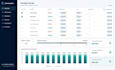 automate sales commission calculations with ai