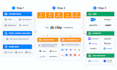 build advanced n8n automation and clay data integration