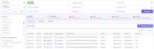 provide a list of import export businesses based on hs codes