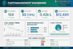 create automated fleet management excel and vehicle tracking