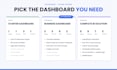 build interactive power bi and tableau dashboards