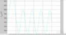 perform hydraulic calculations and water hammer simulation using matlab